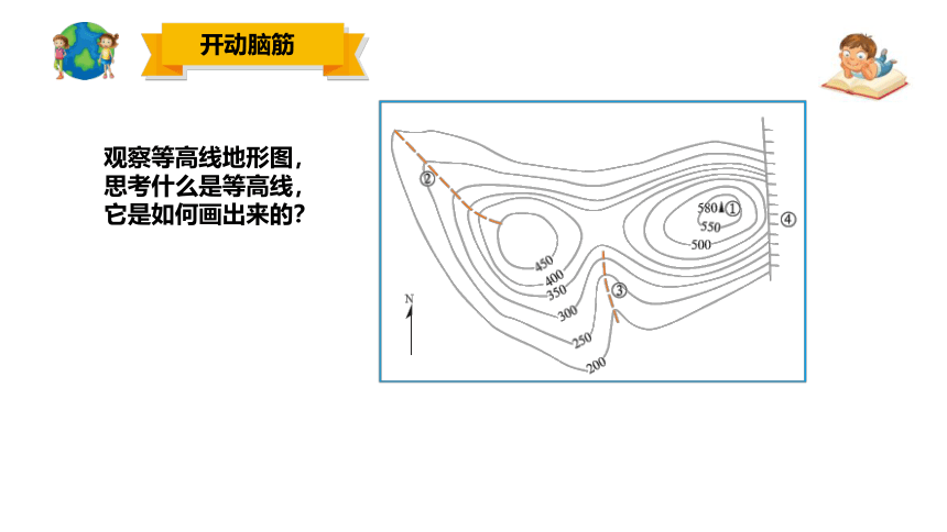 人教版地理七年级上册第一章第四节《地形图的判读》第一课时 课件 (共15张PPT)