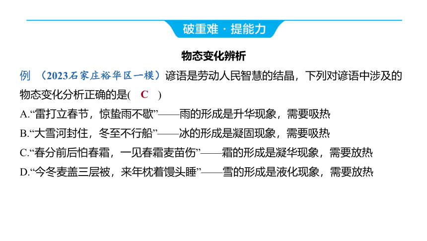 2024年河北省中考物理一轮复习第4讲 物态变化课件（27张PPT)