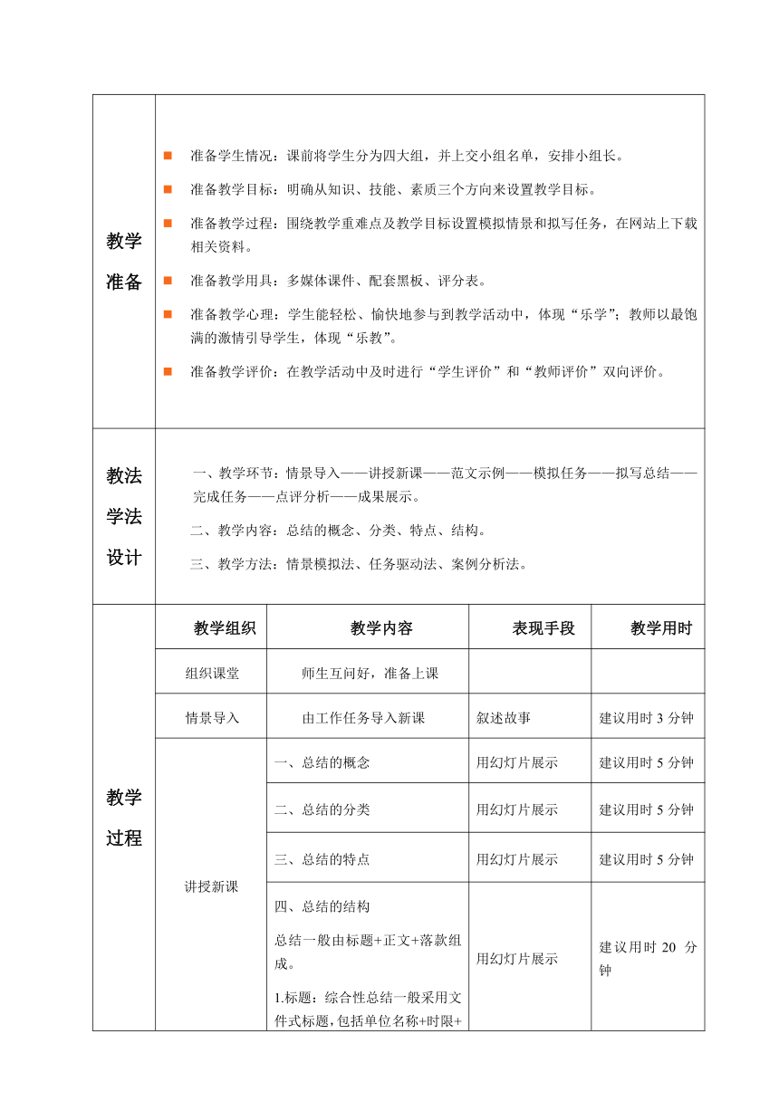 1.2.任务2 总结 教案（表格式）《文书拟写与档案管理》同步教学（高教版）