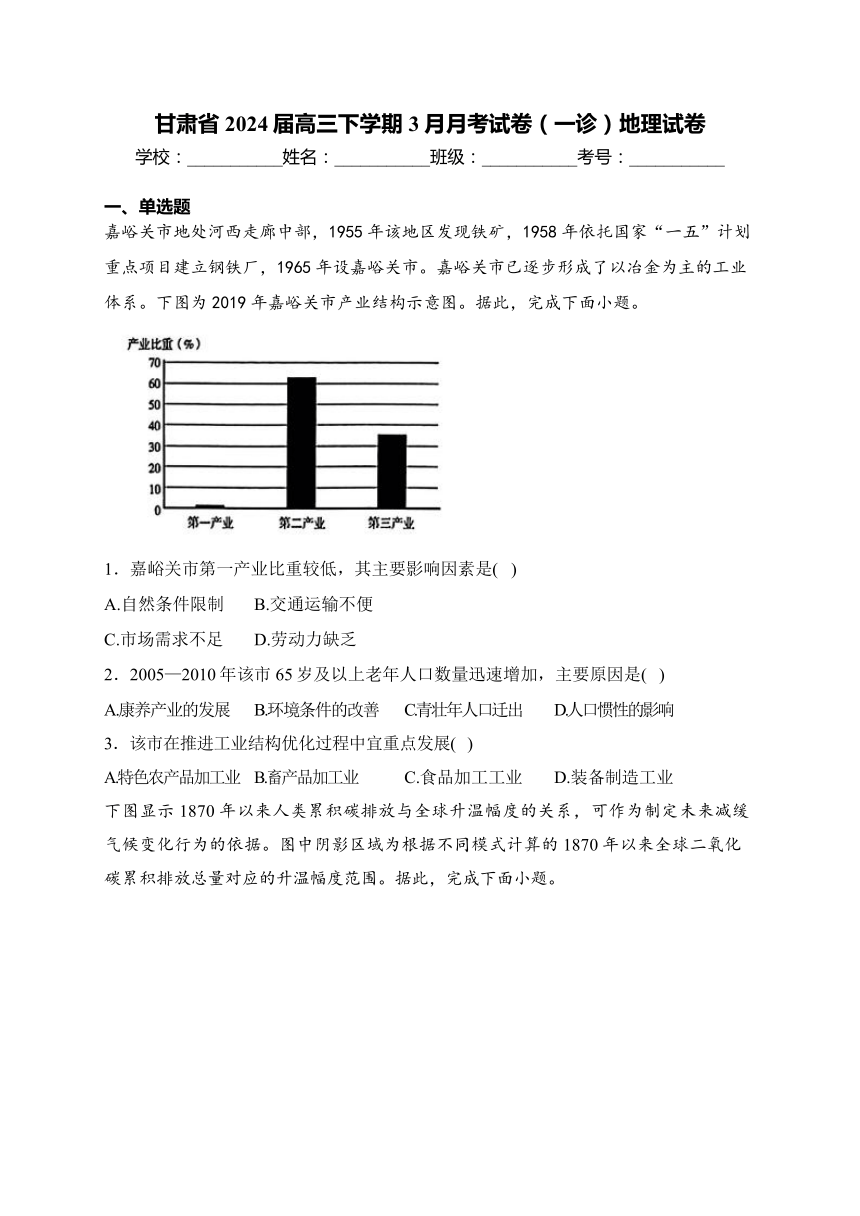 甘肃省2024届高三下学期3月月考试卷（一诊）地理试卷(含答案)