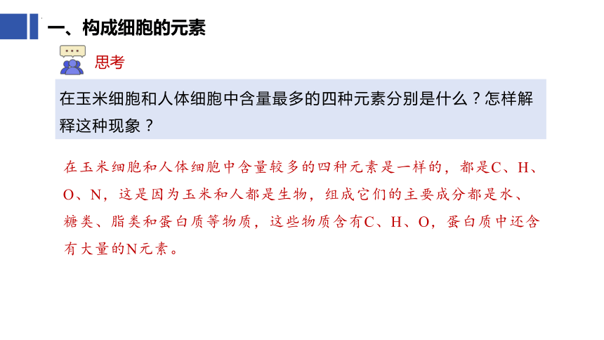 高中生物苏教版必修一（2019）1.1 细胞中的元素和无机化合物课件(共31张PPT)