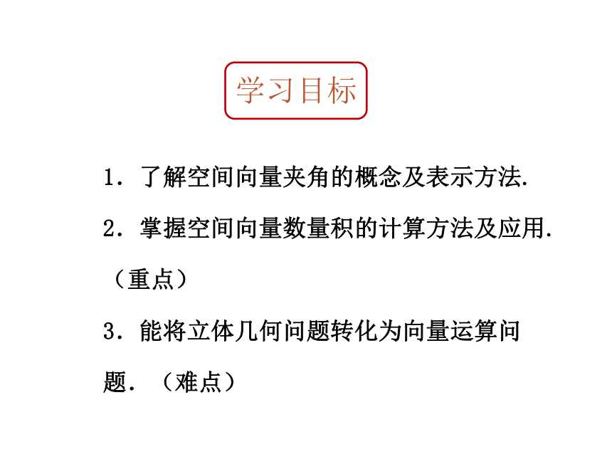 数学人教A版（2019）选择性必修第一册1.1.2空间向量的数量积运算（共18张ppt）