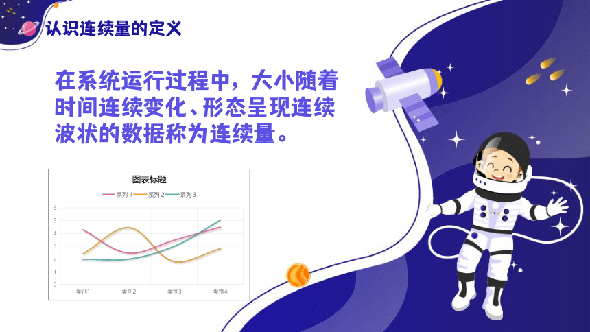 第6课 连续量与开关量 课件(共21张PPT)六年级下册信息科技浙教版（2023）