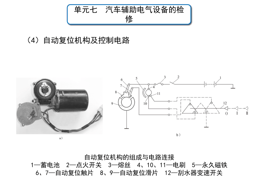 单元七 课题1  电动刮水器、风窗洗涤装置的检修 课件(共31张PPT)  -中职《汽车电气设备与维修》同步教学（劳动版）