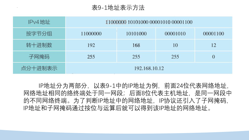 第9课 IP地址与DHCP 课件 (共26张PPT)2023—2024学年浙教版（2023）初中信息技术七年级上册