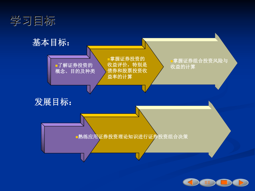 《财务管理》（人邮版）第06章证券投资决策 课件(共37张PPT)