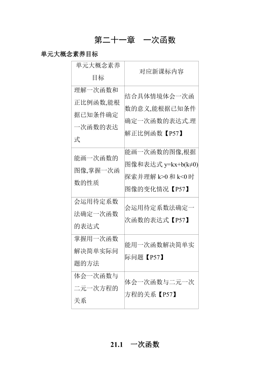 冀教版数学八年级下册21.1　一次函数素养提升练习（含解析）