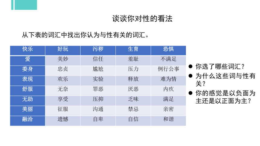 专题十二：揭开性的面纱 课件 (共55张PPT)《大学生心理健康教育》（高教版）