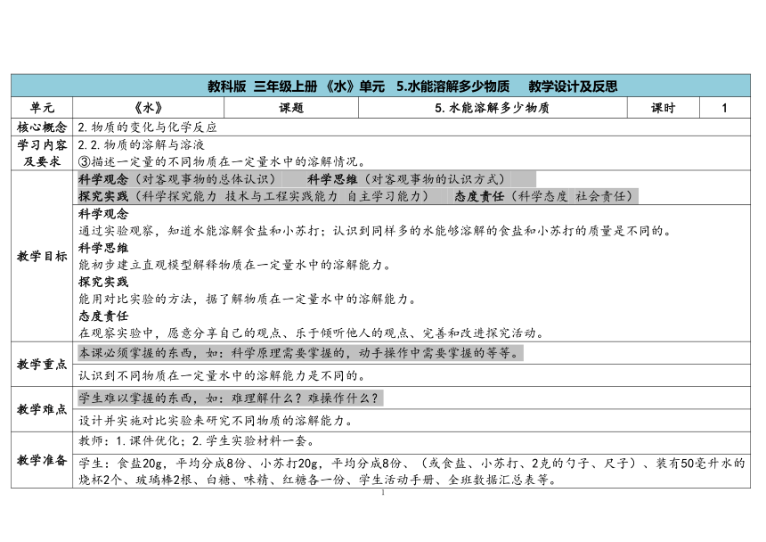 教科版三年级科学上册 《5.水能溶解多少物质 》》（表格式教案）