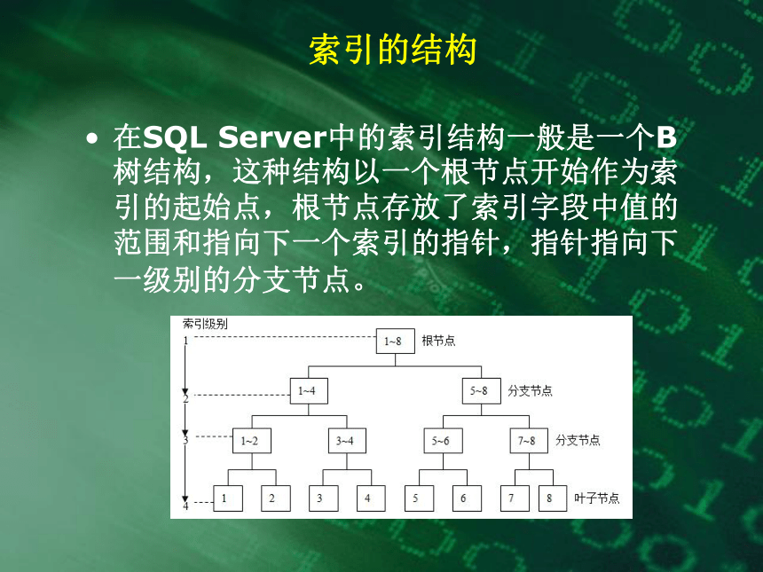 中职《SQL Server 2012数据库实用教程》（电工版·2018）项目5 索引与视图 同步教学课件(共70张PPT)