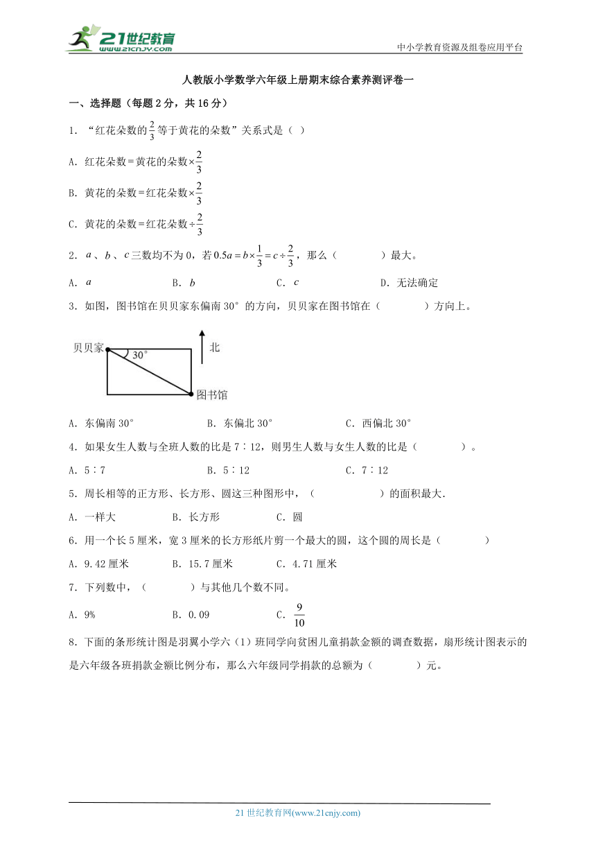 人教版小学数学六年级上册期末综合素养测评卷一（含答案）