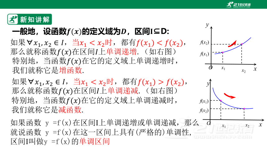 第三章      3.2.1 函数单调性与最大（小）值第1课时函数单调性  课件(共28张PPT)