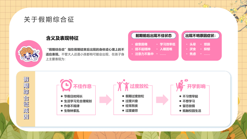 小学班会 新学期新气象 课件 (18张PPT)