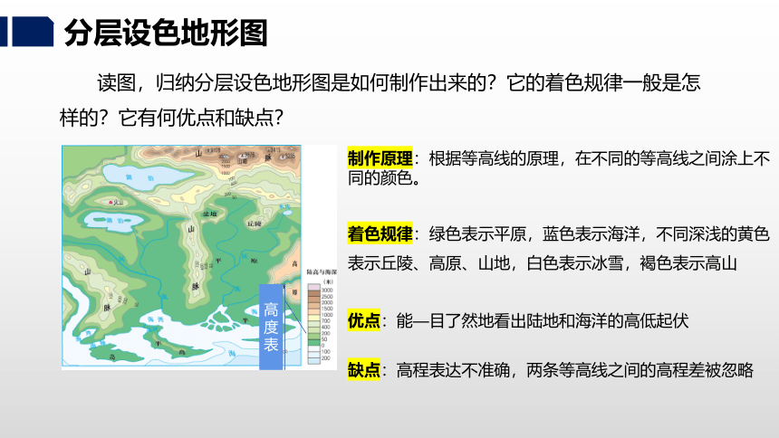 湘教版七年级地理上册课件 2.3.2 世界的地形(共23张PPT)