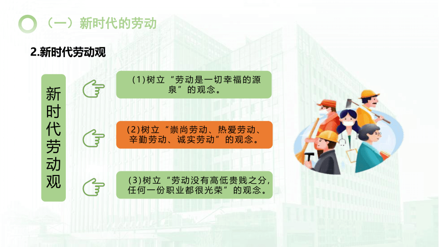 认识劳动-新时代中职生劳动教育 课件(共48张PPT)