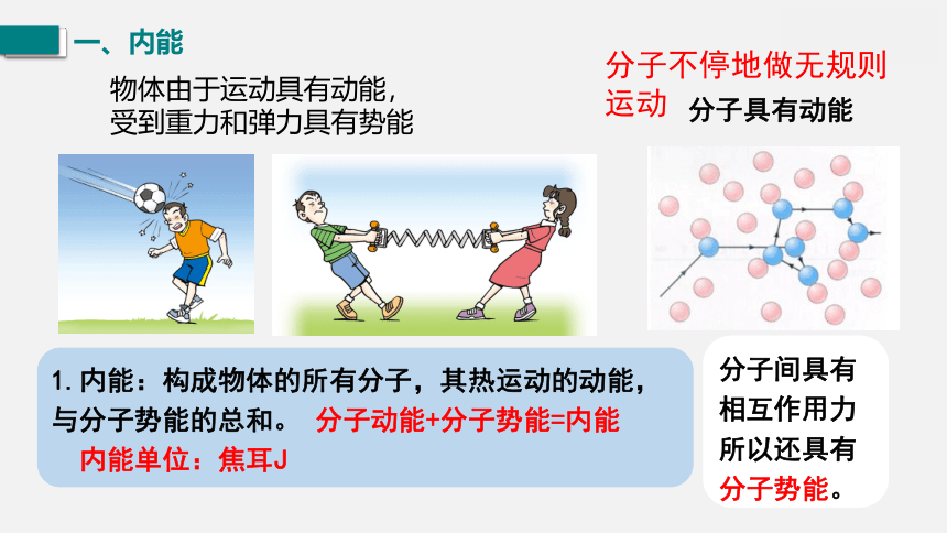 13.2内能课件(共22张PPT)2022-2023学年人教版物理九年级全一册