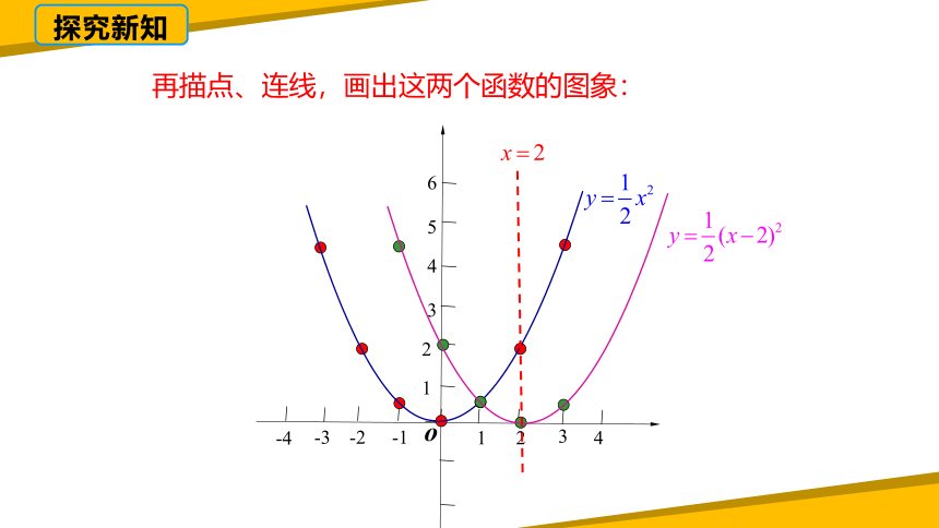 22.1.3二次函数y=a(x-h)? k 的图象和性质（第二课时）课件（25张PPT）