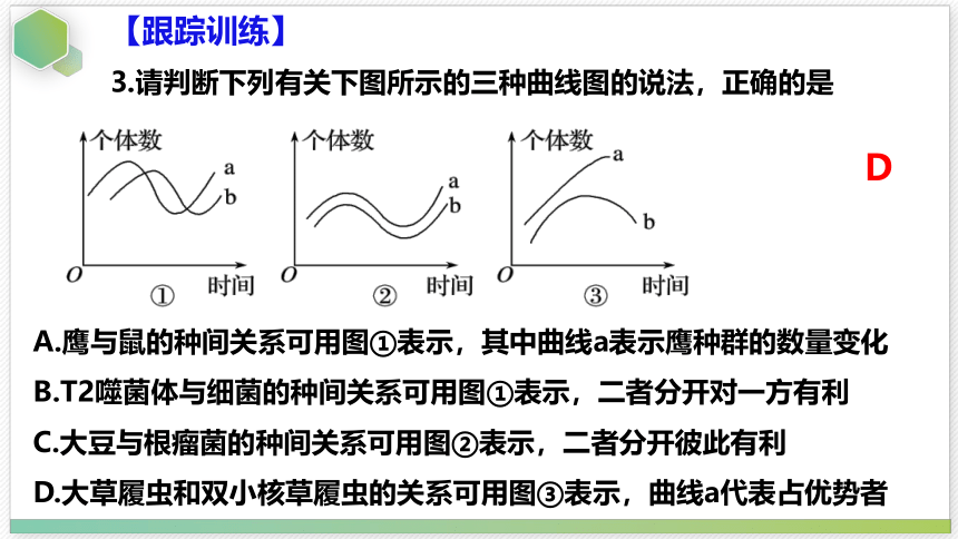 2.1群落的结构 第2课时课件(共34张PPT)-2023-2024学年高二上学期生物人教版（2019）选择性必修2