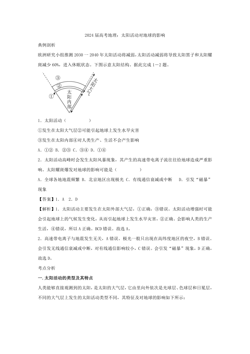 2024届高考地理考法训练学案：太阳活动对地球的影响（含答案）