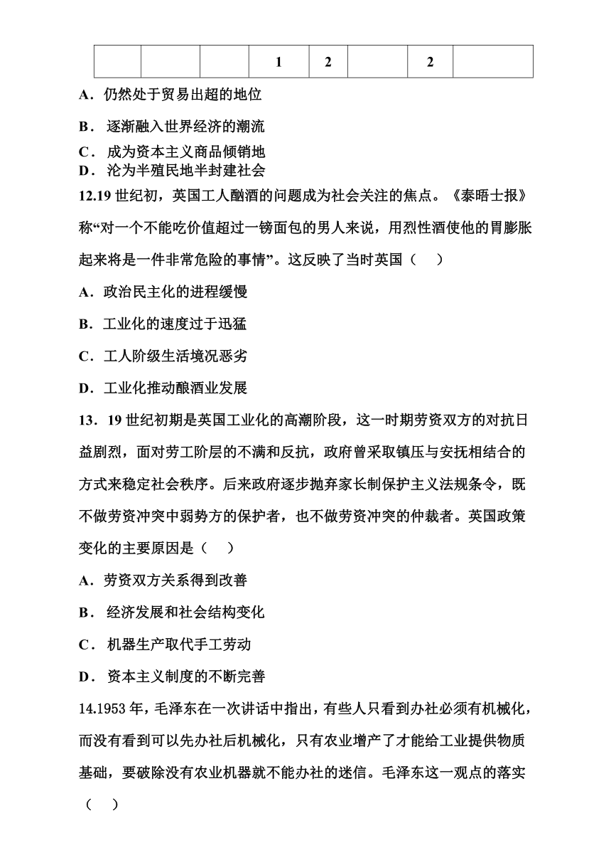 山东省枣庄市滕州市第五中学2023-2024学年高二上学期1月月考历史试题（含答案）