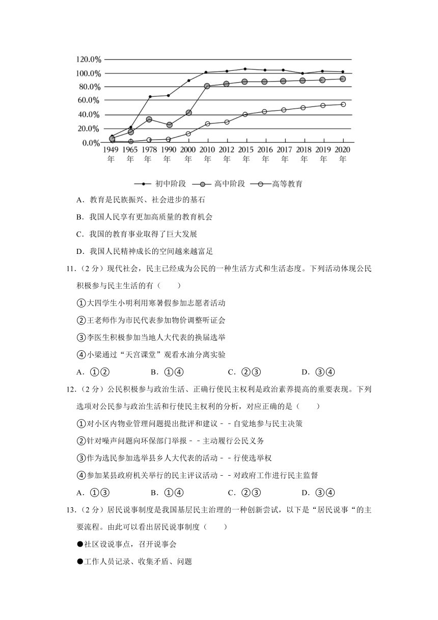 山东省德州市宁津县2023-2024学年九年级上学期第一次月考道德与法治试题（含解析）