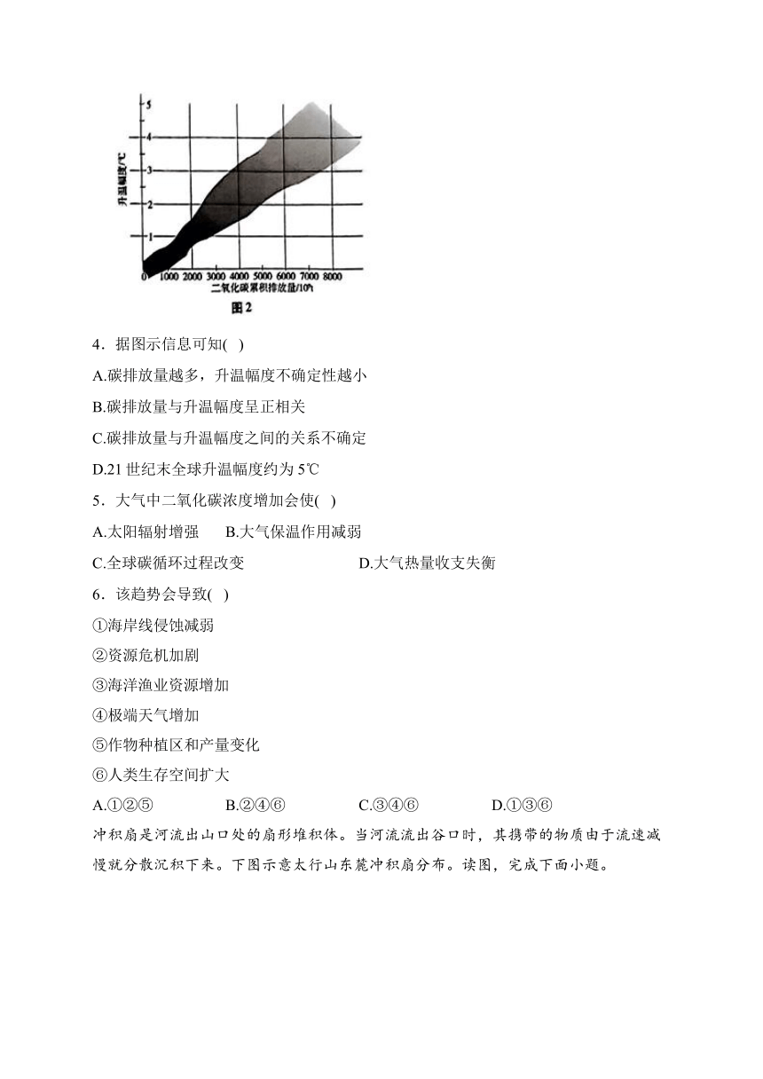 甘肃省2024届高三下学期3月月考试卷（一诊）地理试卷(含答案)