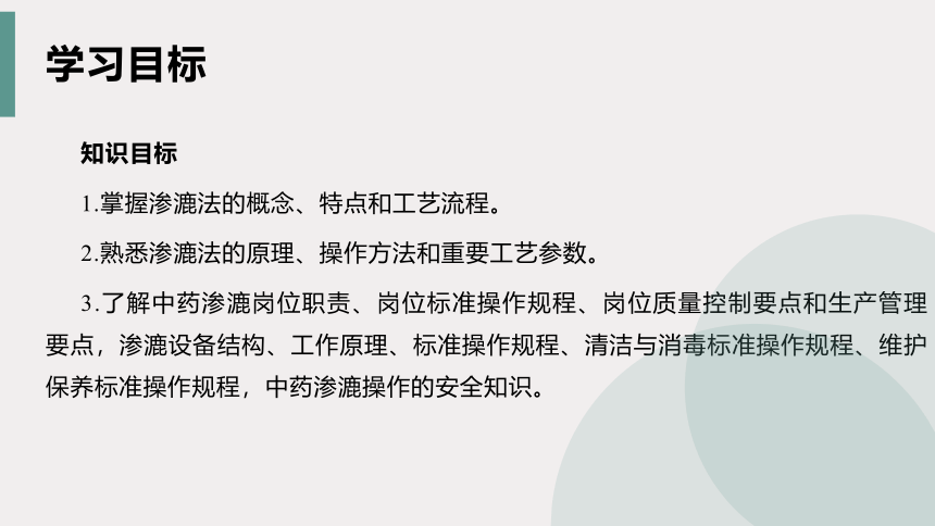 5.4渗漉法 课件(共22张PPT)-《中药提取物生产技术》同步教学（劳动版）