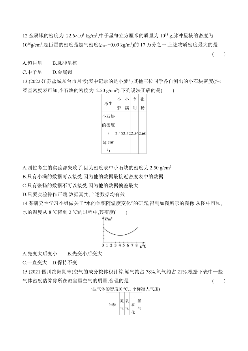 2024沪科版八年级物理上学期单元测试卷--第五章质量与密度测试卷（有答案）