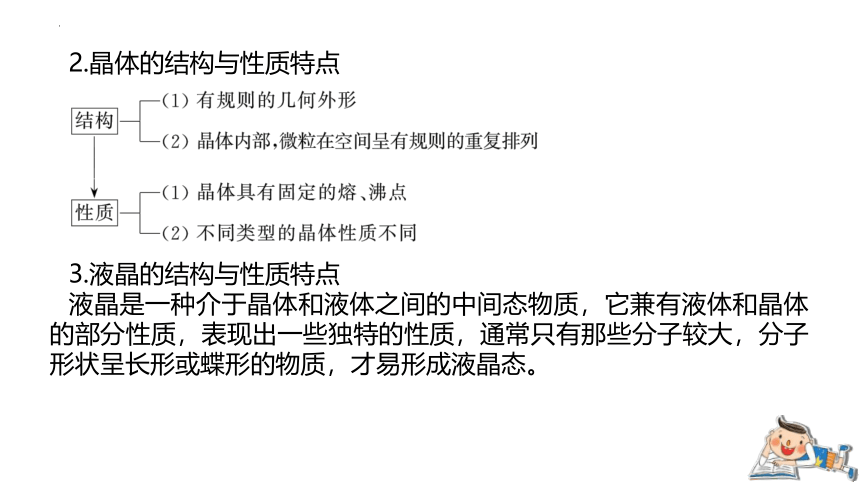 5.3.2晶体与非晶体  课件（30张）  2023-2024学年高一上学期化学苏教版（2019）必修第一册