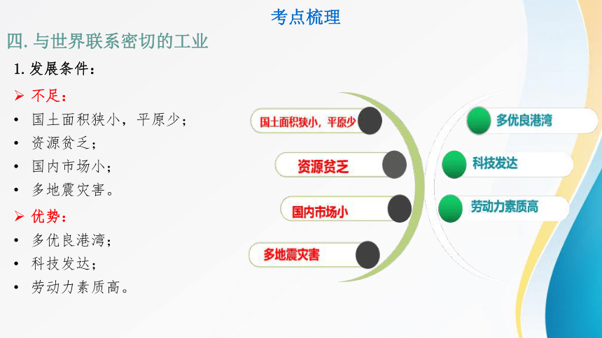 课题08 日本和俄罗斯（课件32张）-备战2024年中考地理一轮复习优质课件（通用版）