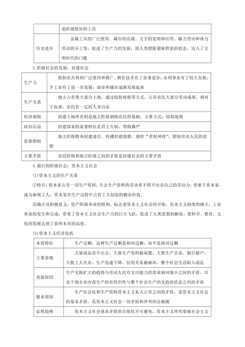 第一课 社会主义从空想到科学、从理论到实践的发展 学案 （含解析）2023-2024年高一政治统编版必修1