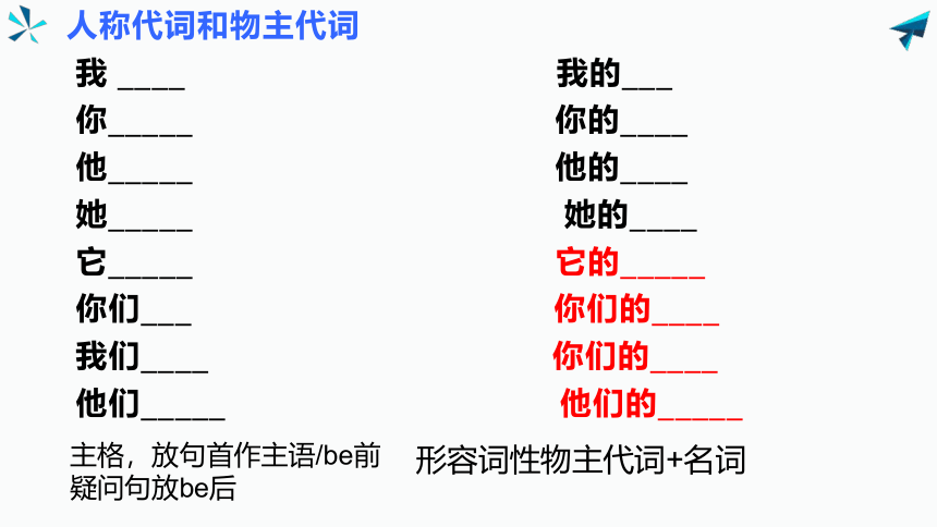 Unit 1 Section A Grammar-3c公开课件 （人教版七年级上册Unit1 My name is Gina）