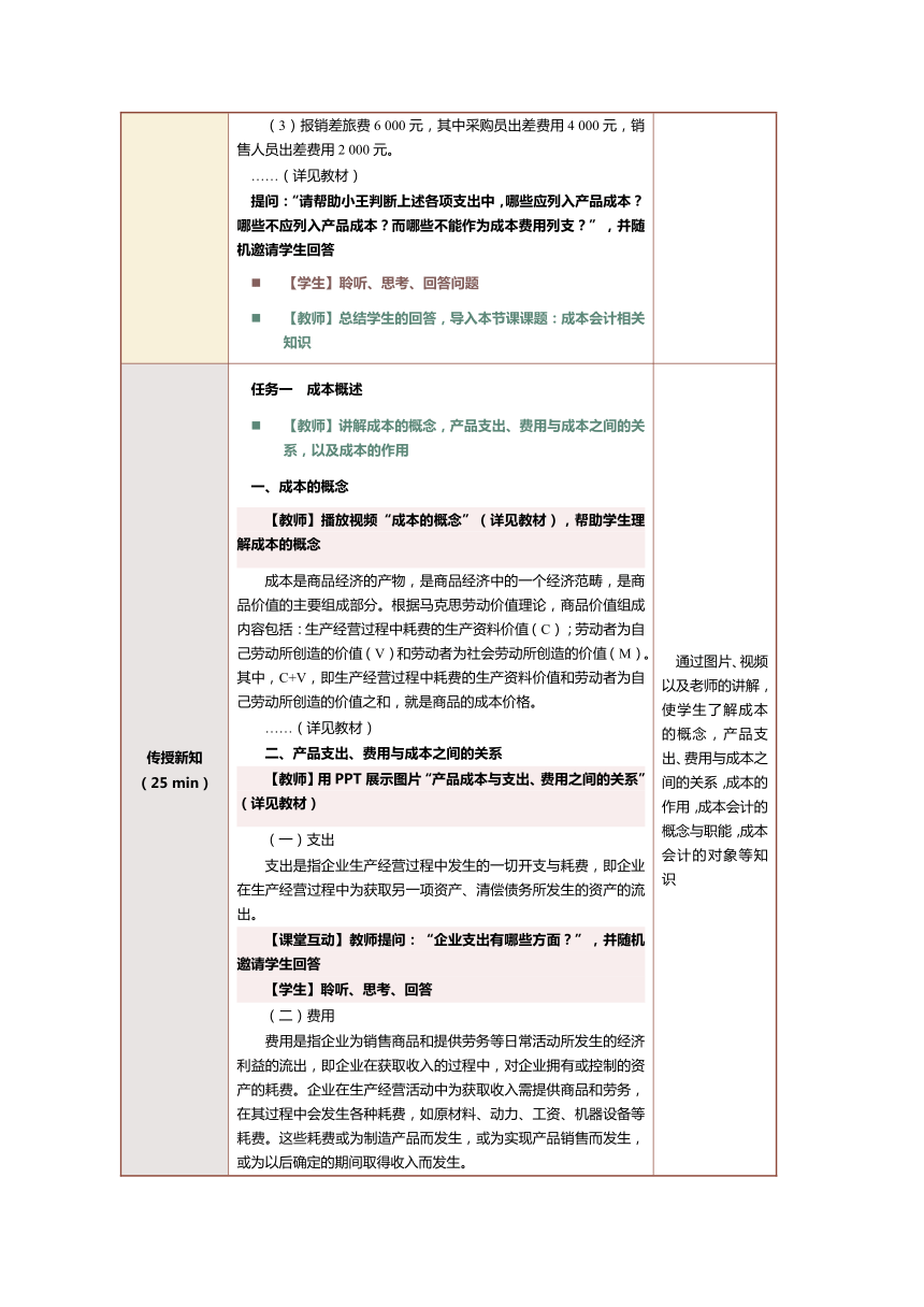 1.1成本会计相关知识 教案（表格式）《成本会计实务》（江苏大学出版社）