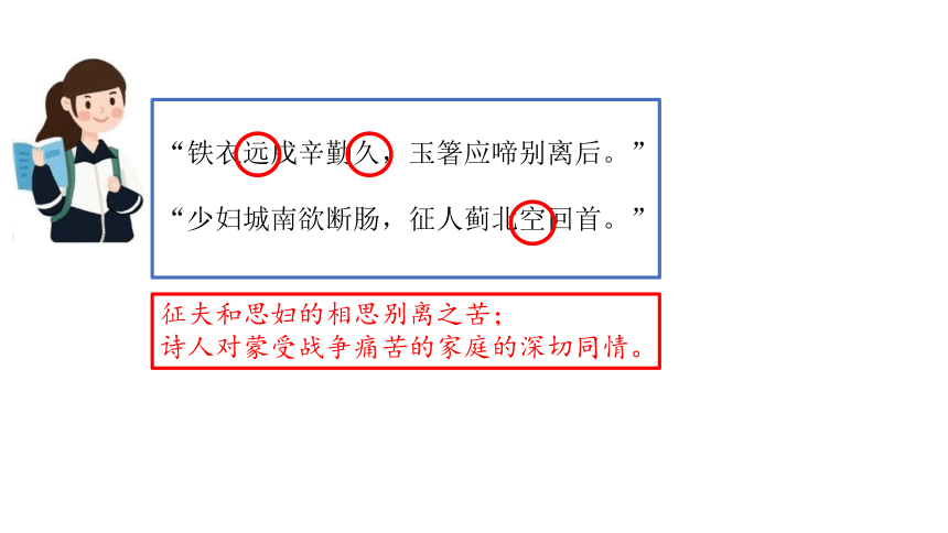 古诗词诵读《燕歌行并序》课件(共24张PPT)统编版选择性必修中册