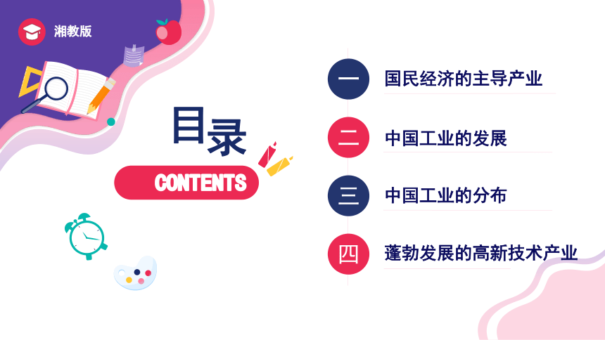 4.2 工业（课件）(共55张PPT)-2023-2024学年八年级地理上册同步学与练（湘教版）