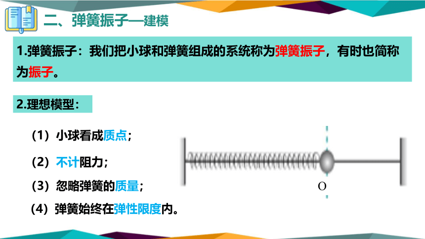 物理人教版（2019）选择性必修第一册2.1简谐运动（共27张ppt）