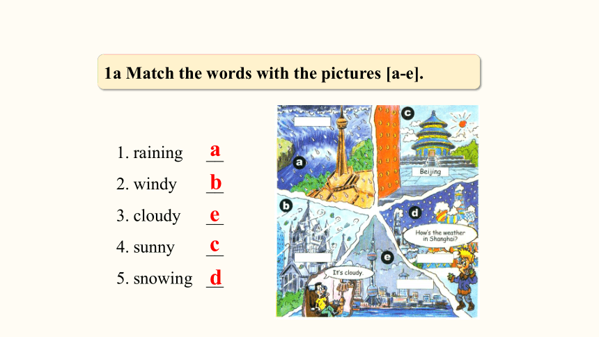 Unit 7 It's raining!  Section A (1a~1c) 课件（30张PPT，内嵌音频） 2023-2024学年人教版英语七年级下册