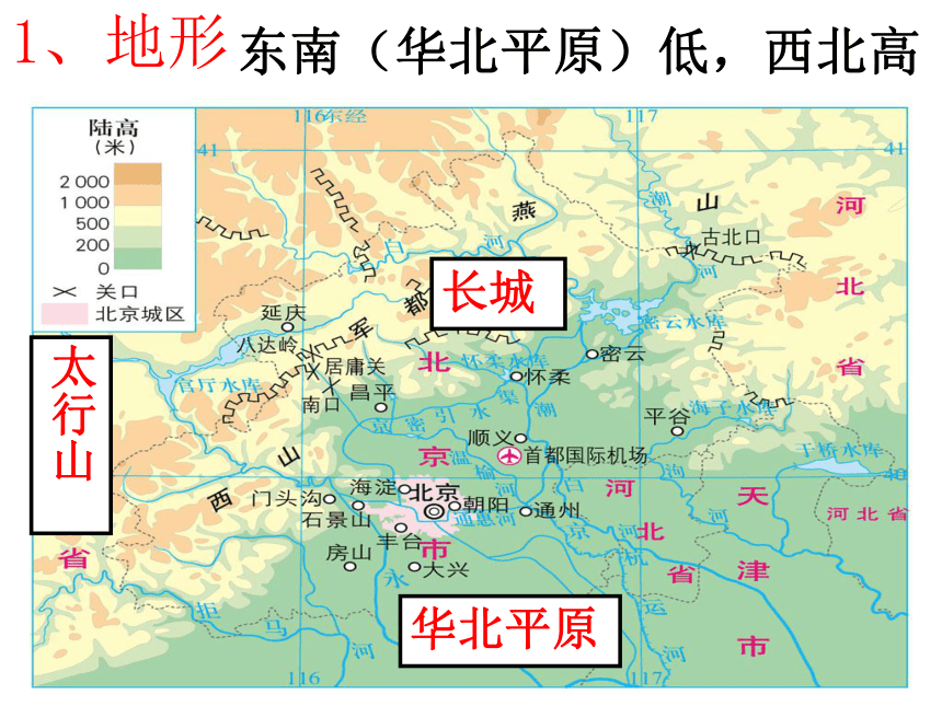 人教版人文地理下册   5.1.3古老而现代的首都—北京 课件（17张ppt）