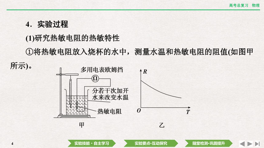 2024年高考物理第一轮复习课件：第十二章  实验十三　利用传感器制作简单的自动控制装置