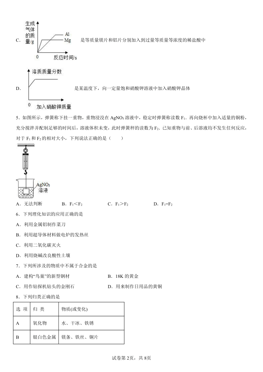 仁爱版九年级下册专题八练习题 -金属和金属材料（含解析）