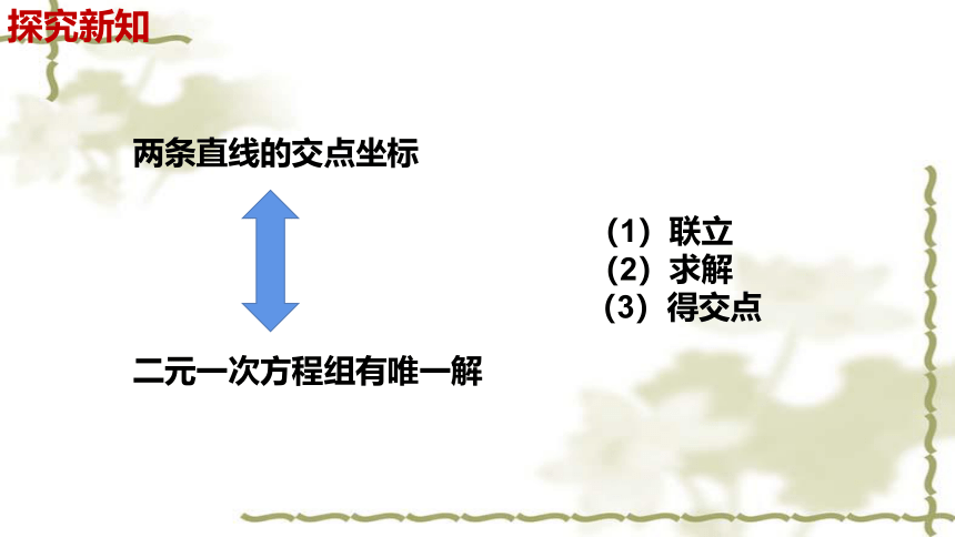 数学人教A版（2019）选择性必修第一册2.3.1两条直线的交点坐标（共26张ppt）