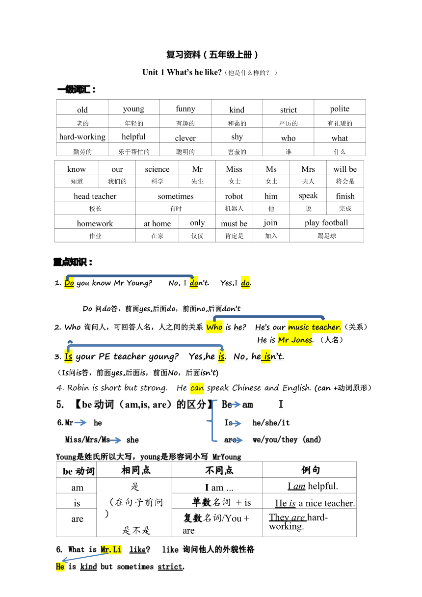 【人教版(PEP)】五年级上册英语期末单元语法知识点综合整理复习（全册，共14页）