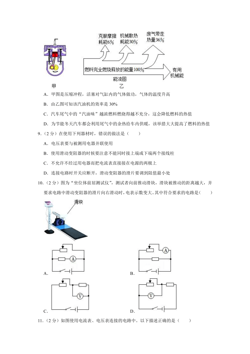 2023-2024学年内蒙古呼伦贝尔市根河市阿龙山中学九年级（上）期中物理试卷（Word解析版）