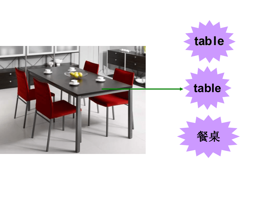 Unit3 Lesson 13 I'm Hungry课件