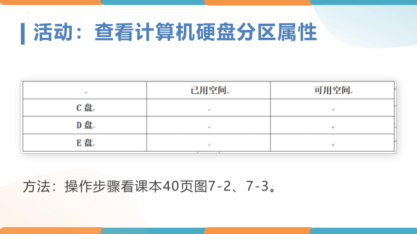 第7课 计算机资源及安装 课件(共15张PPT)-七年级信息技术上册 粤教版