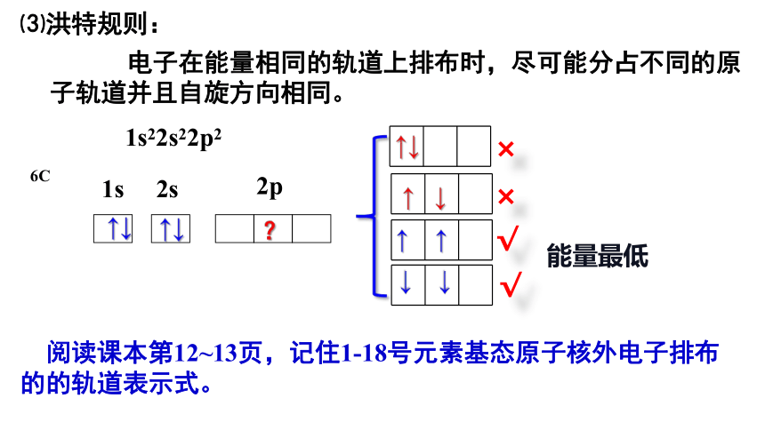 1.2.1 基态原子的核外电子排布(共21张PPT)-2023-2024学年高二化学鲁科版选择性必修第二册课件