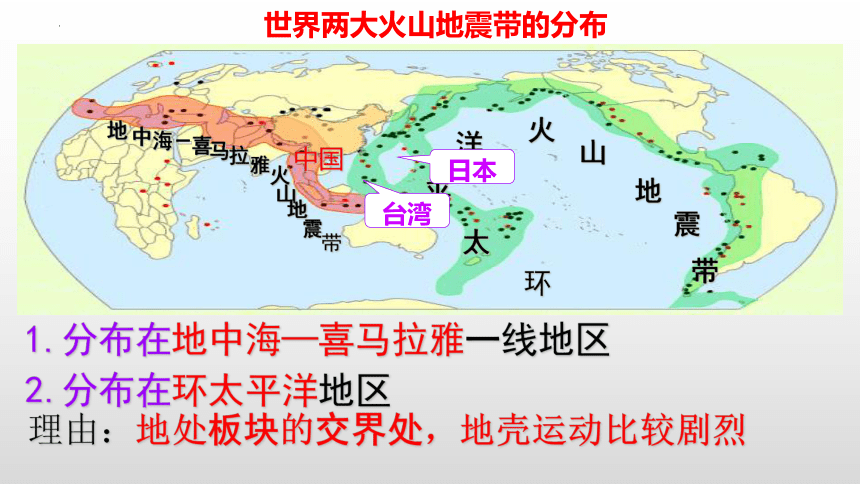 3.2 海洋与陆地的变迁（第2课时）（课件20张）-粤人版七年级地理上册