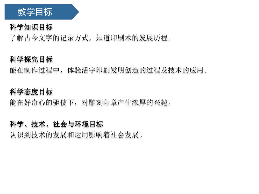 青岛版（六三制2017秋）五年级科学上册6.24 印刷术 （课件13ppt）