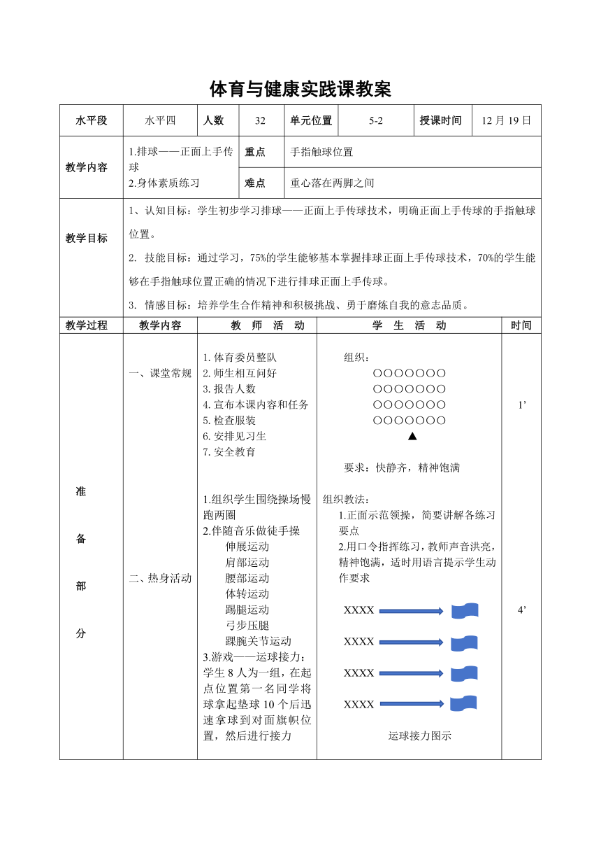 第五章排球——正面上手传球 教案 （表格式）2023-—2024学年人教版初中体育与健康七年级全一册