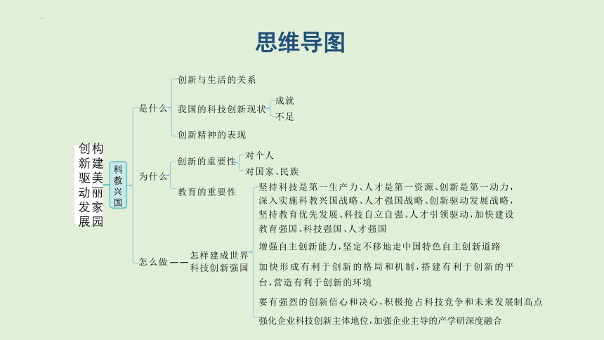 2024年中考道德与法治二轮总复习课件(共90张PPT)：创新驱动发展  构建美丽家园